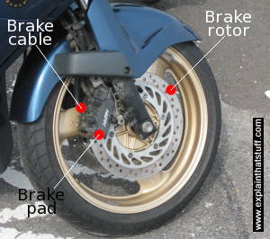 How do brakes work? - Explain that Stuff