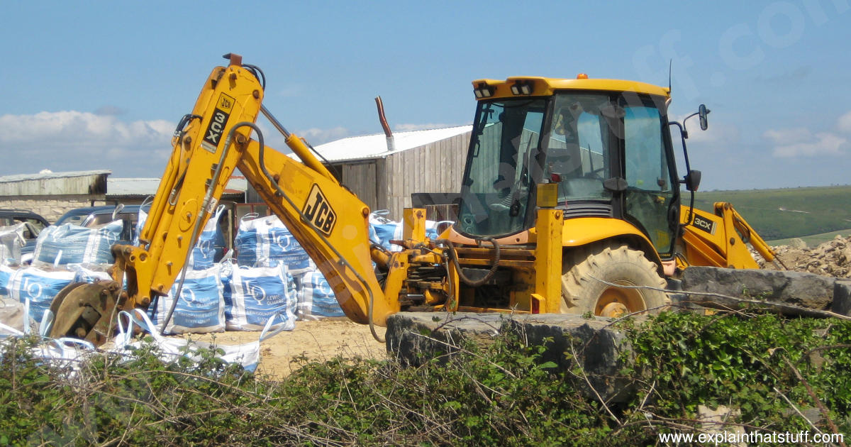 How hydraulics works Science of hydraulics