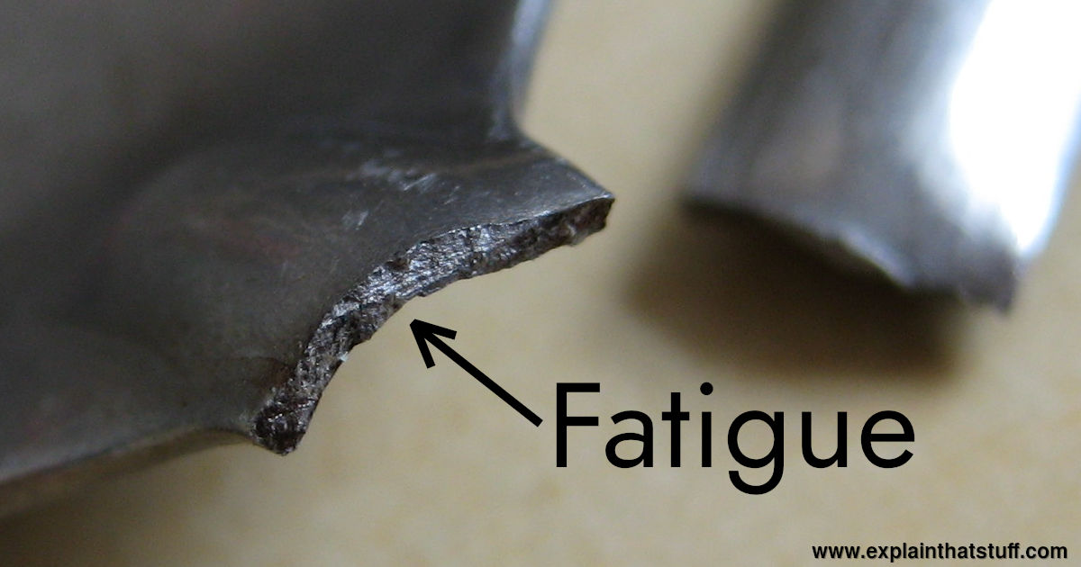 The science of metals Explain that Stuff