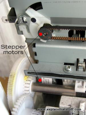 How do stepper motors work? - Explain that Stuff