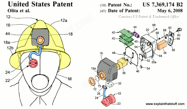 How does night vision work? Explain that Stuff