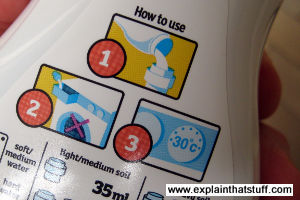 How do detergents and soaps work? - Explain that Stuff