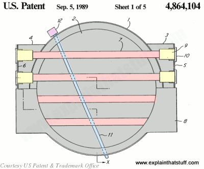 How do halogen cooktops (hobs) work? - Explain that Stuff