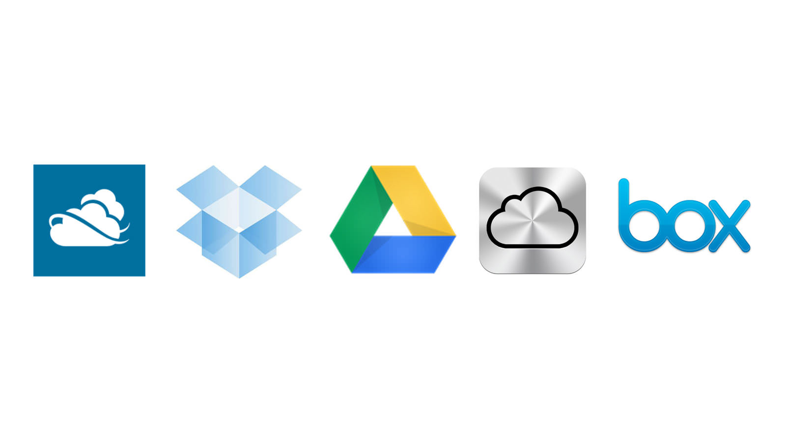 Cloud storage vs google drive quebrado, create your own personal cloud