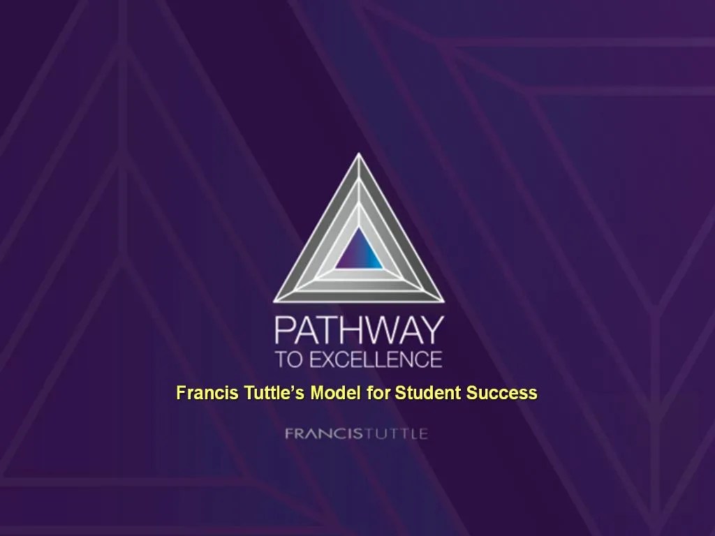 PPT Francis Tuttle s Model for Student Success PowerPoint