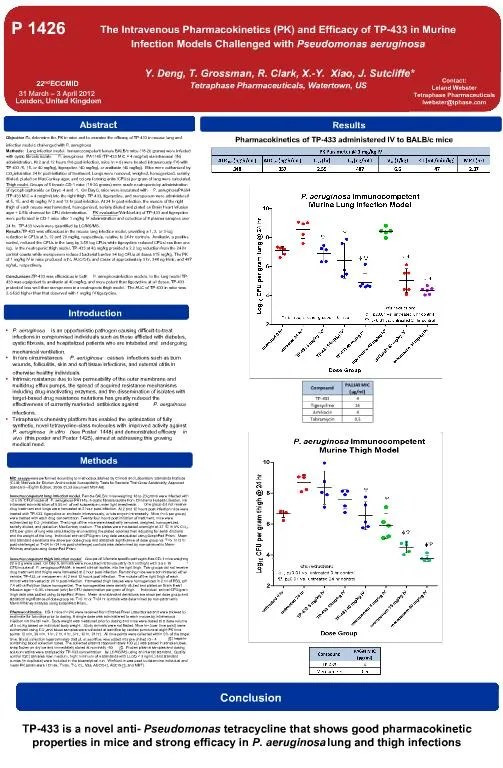 PPT MIC assays were performed according to methods published by Clinical and Laboratory