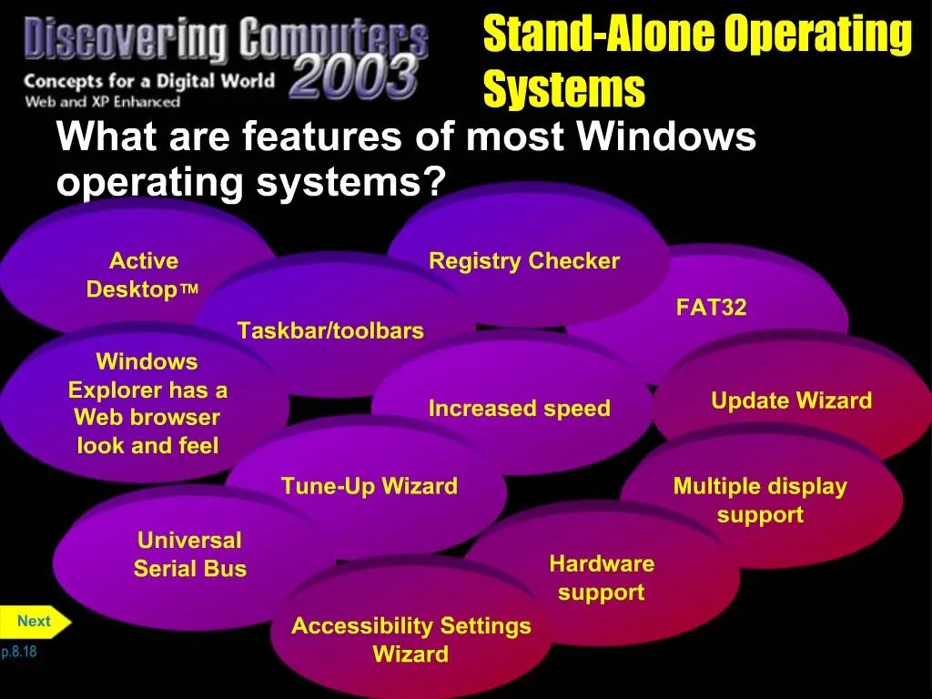 PPT StandAlone Operating Systems PowerPoint Presentation, free