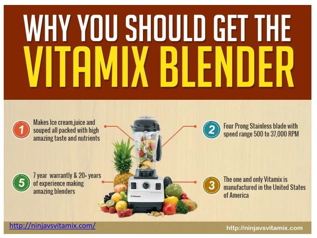 PPT Ninja vs Vitamix PowerPoint Presentation, free download ID7146932