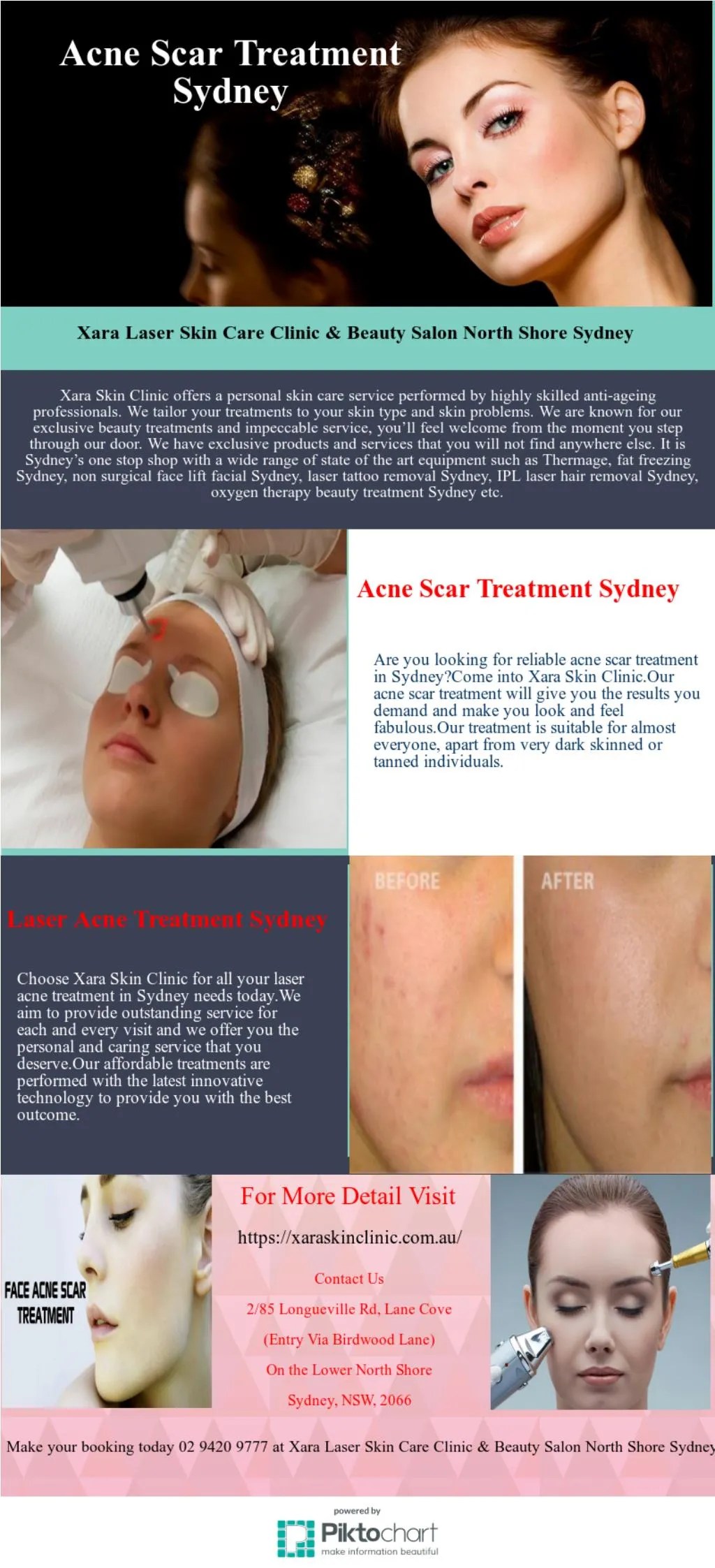 PPT Looking for Best Acne Scar Treatment Sydney PowerPoint