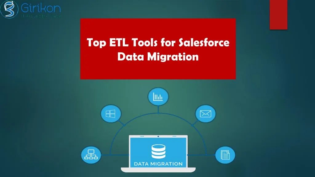 PPT Top ETL Tools for Salesforce Data Migration PowerPoint