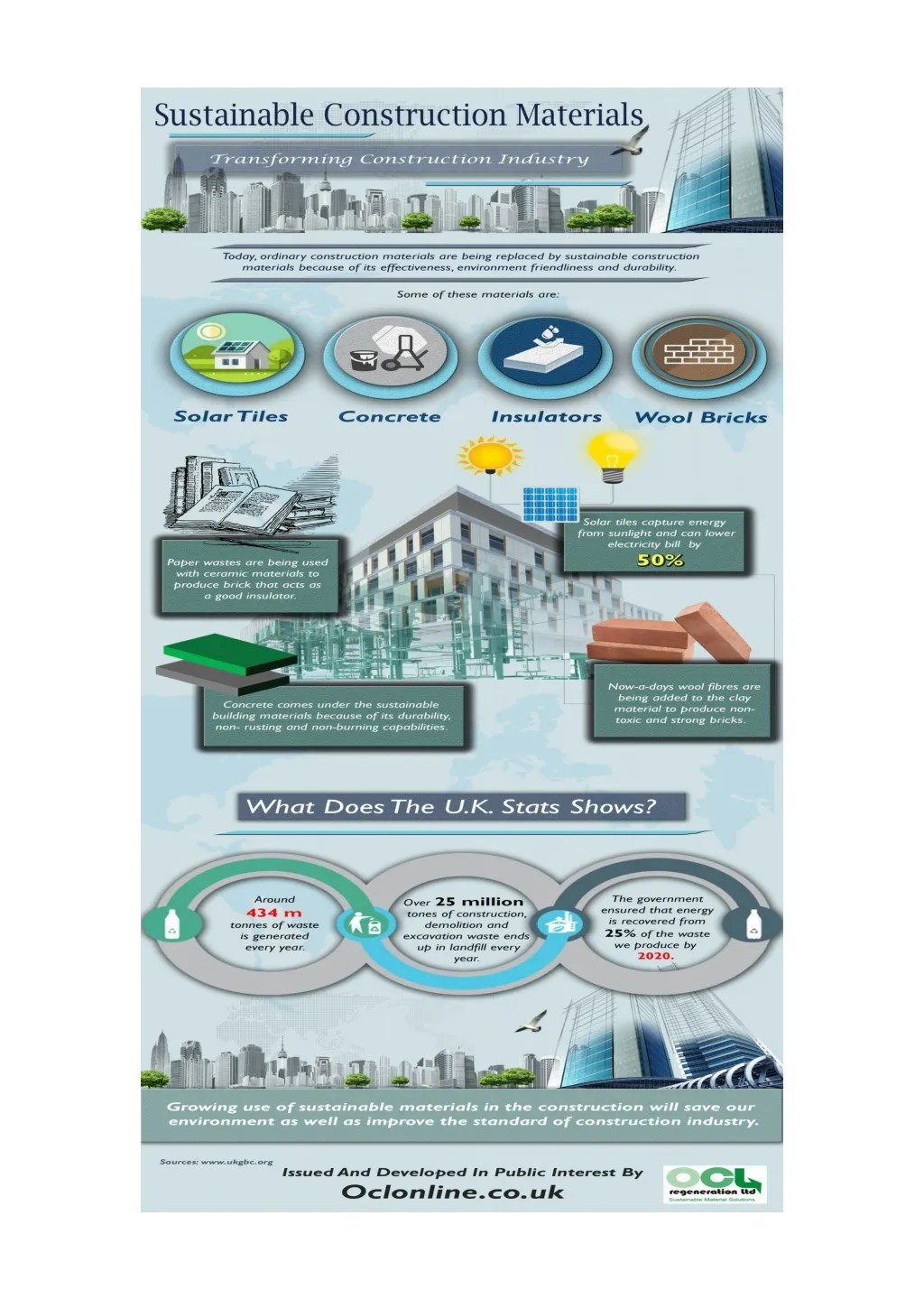 PPT Preservation Of Natural Resources And Industry PowerPoint