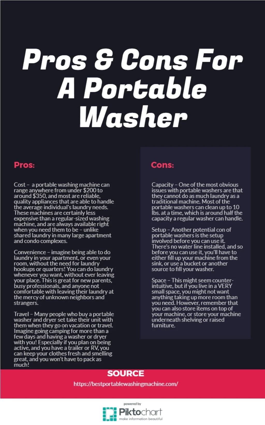 PPT Pros & Cons of Buying A Portable Washer PowerPoint Presentation