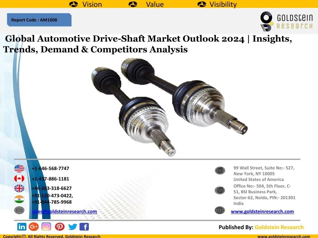 PPT Global Automotive DriveShaft Market Outlook 2024 Insights