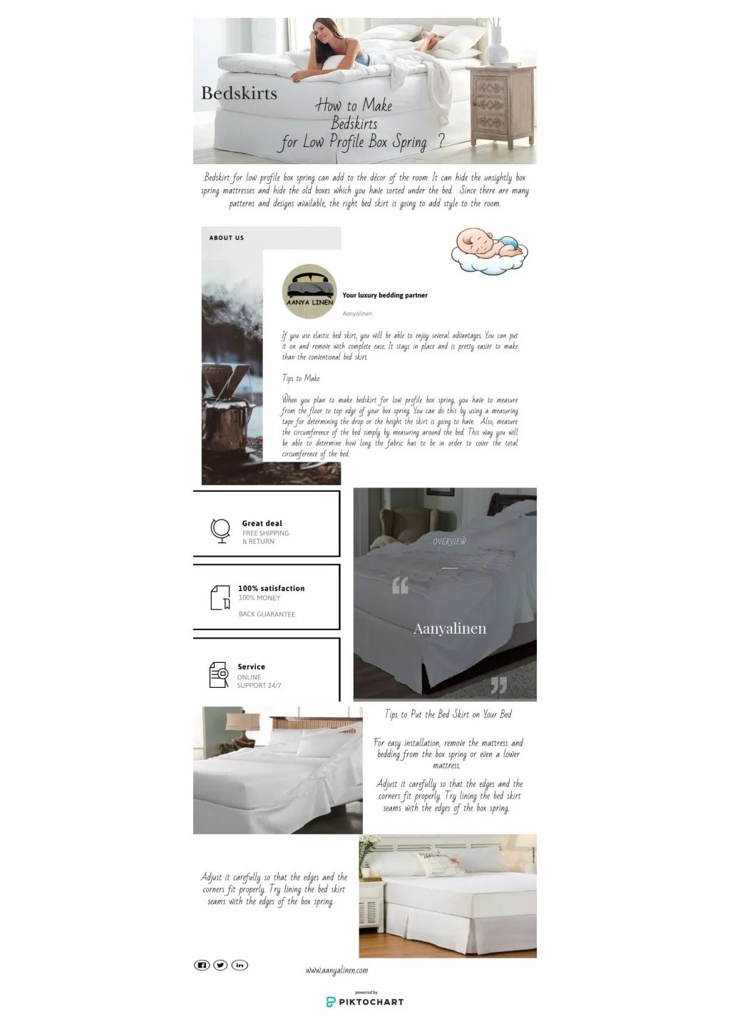 PPT Bed skirt for Low Profile Box Spring PowerPoint Presentation