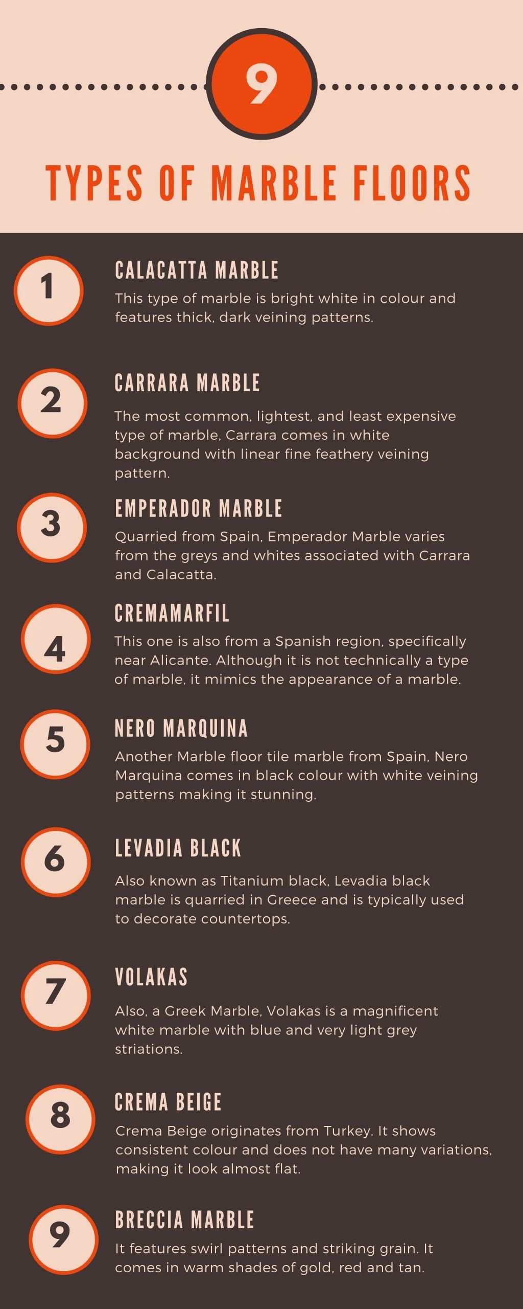 PPT Types Of Marble Floors PowerPoint Presentation, free download