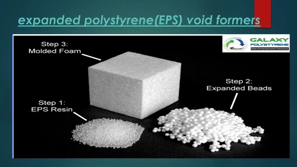 PPT polystyrene eps packing sheets, PowerPoint Presentation, free