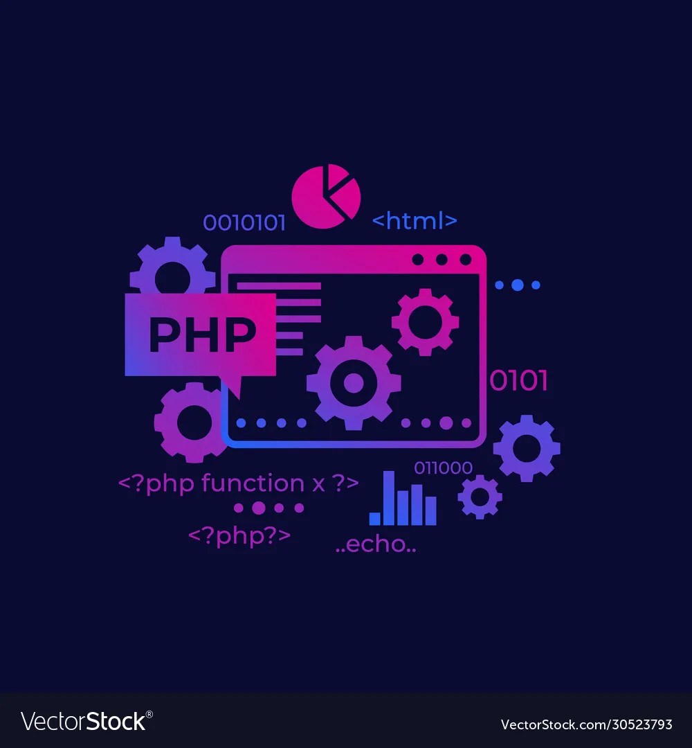 Php programming and coding Royalty Free Vector Image