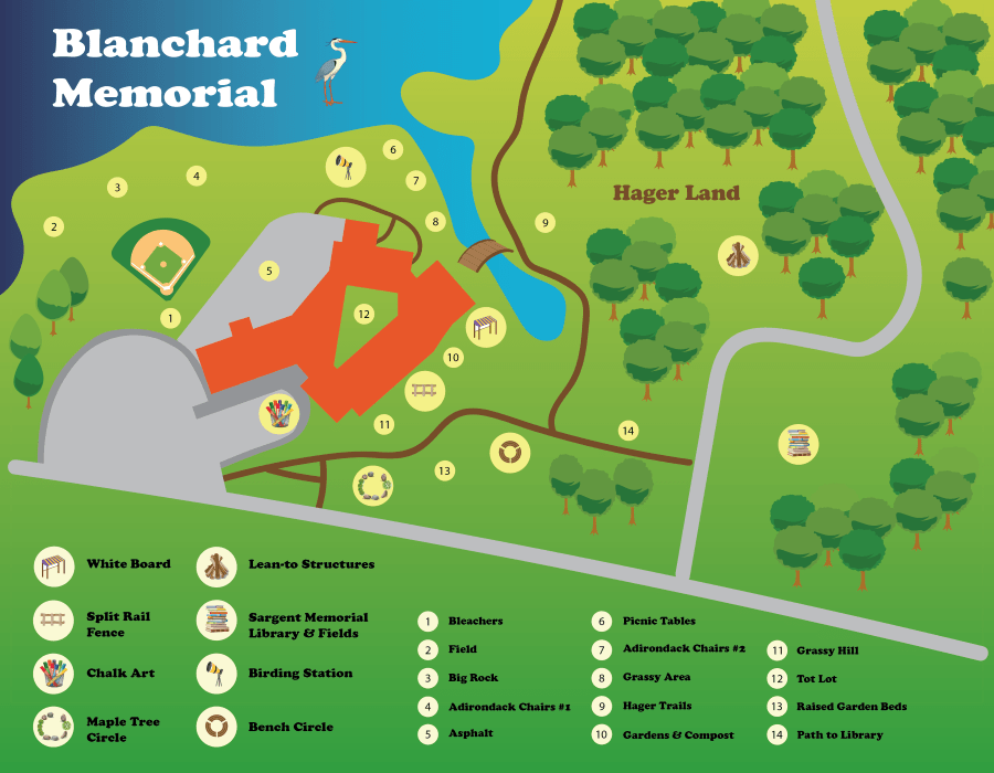 Outdoor Learning Blanchard Memorial School