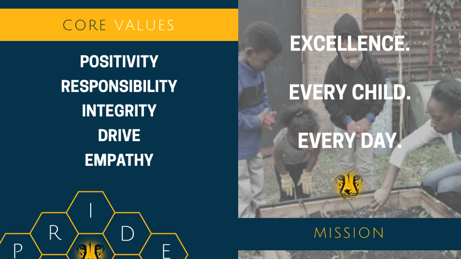 Kimball_Homepage_New (1) Kimball Elementary School