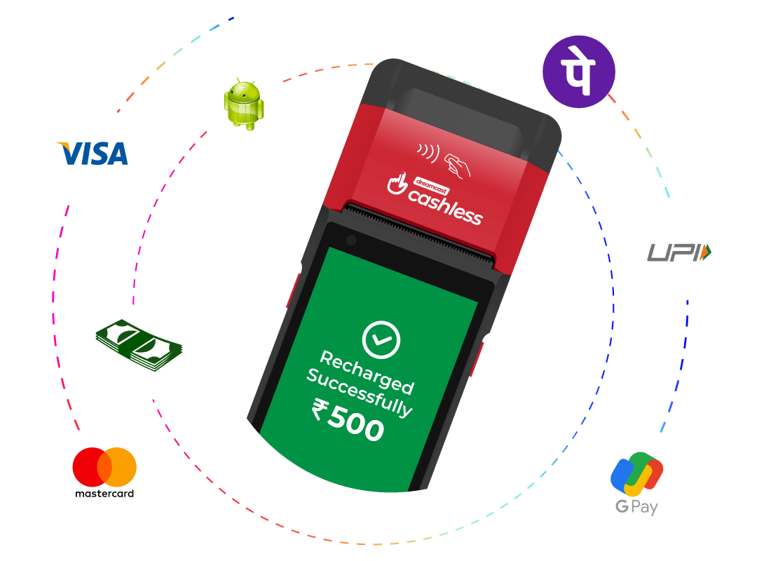 Secured Cashless Payment Solution for Events DC Cashless