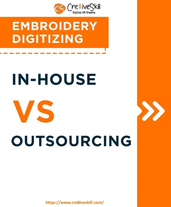 PPT Embroidery Digitizing Service inhouse vs Outsourcing PowerPoint
