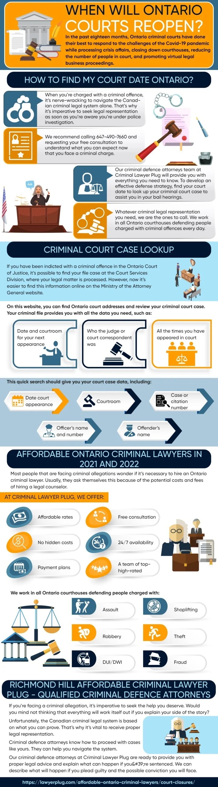 PPT When will Ontario courts reopen? PowerPoint Presentation, free