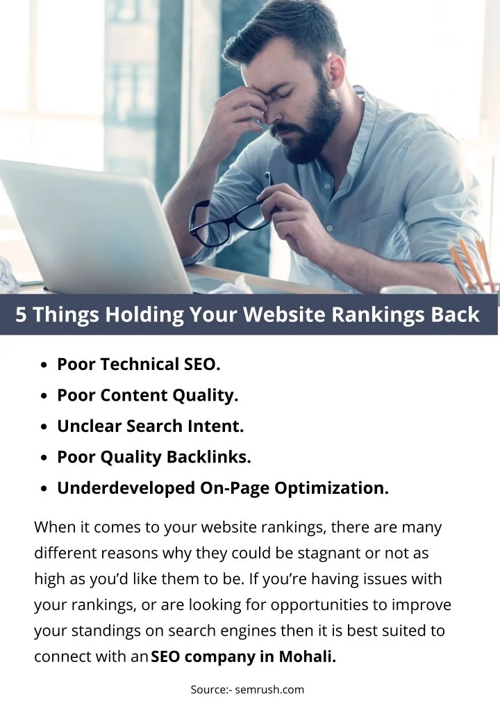 PPT 5 Things Holding Your Website Rankings Back PowerPoint