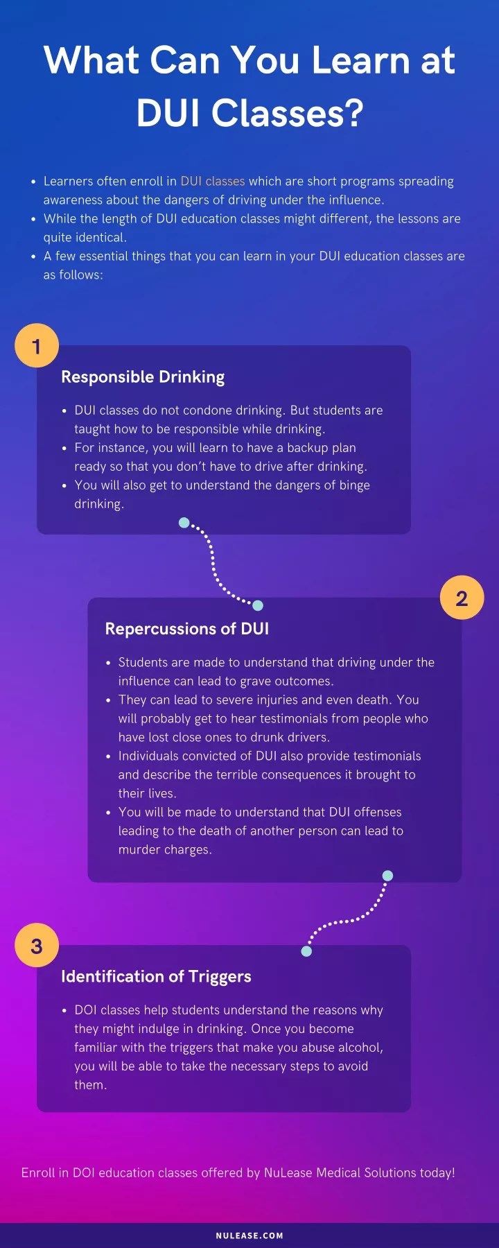 PPT What Can You Learn at DUI Classes? PowerPoint Presentation, free