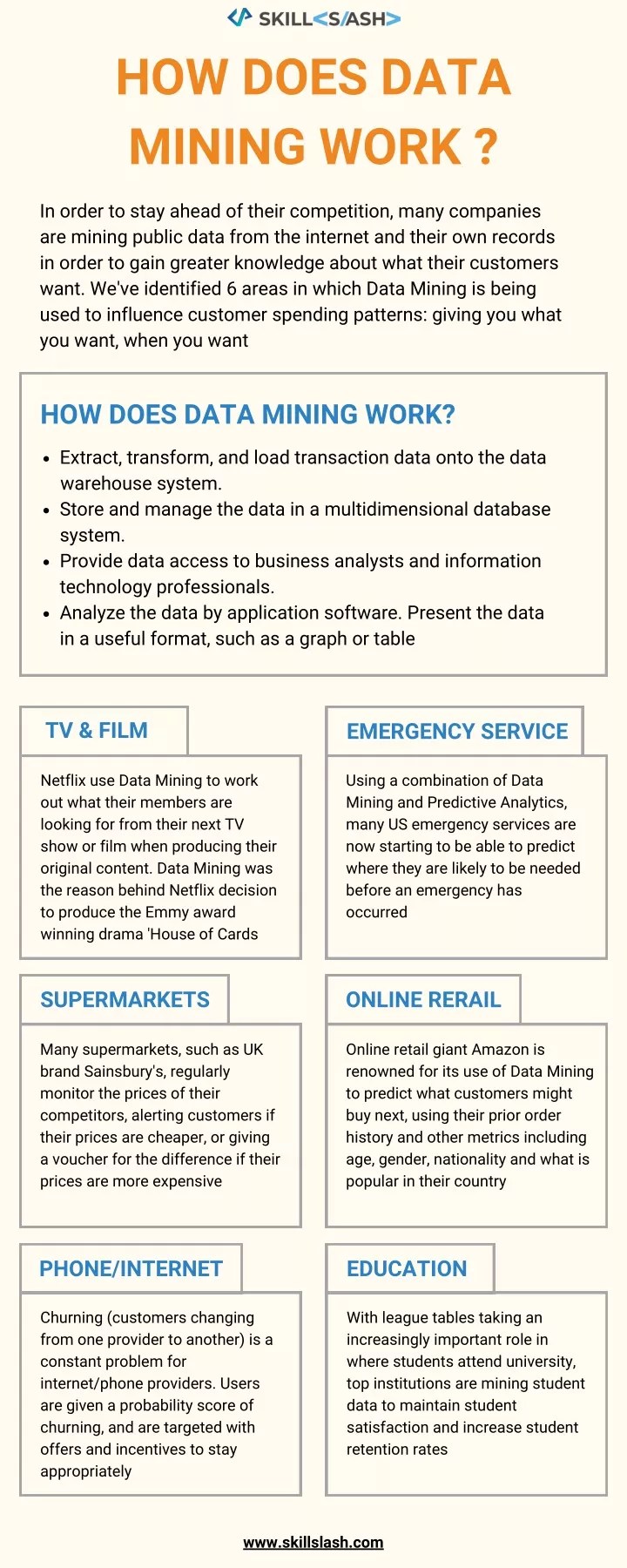 PPT how does data mining work (1) PowerPoint Presentation, free