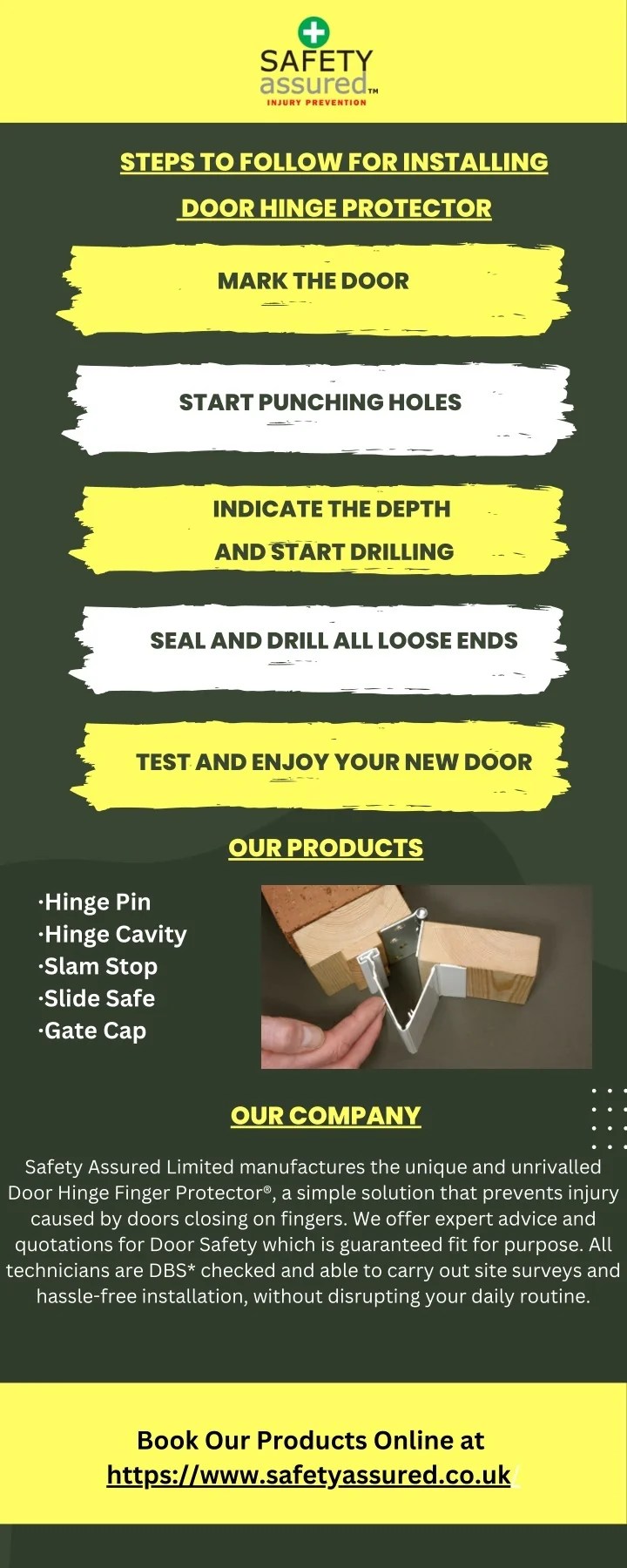 PPT - Steps to Follow for Installing Door Hinge Protector PowerPoint