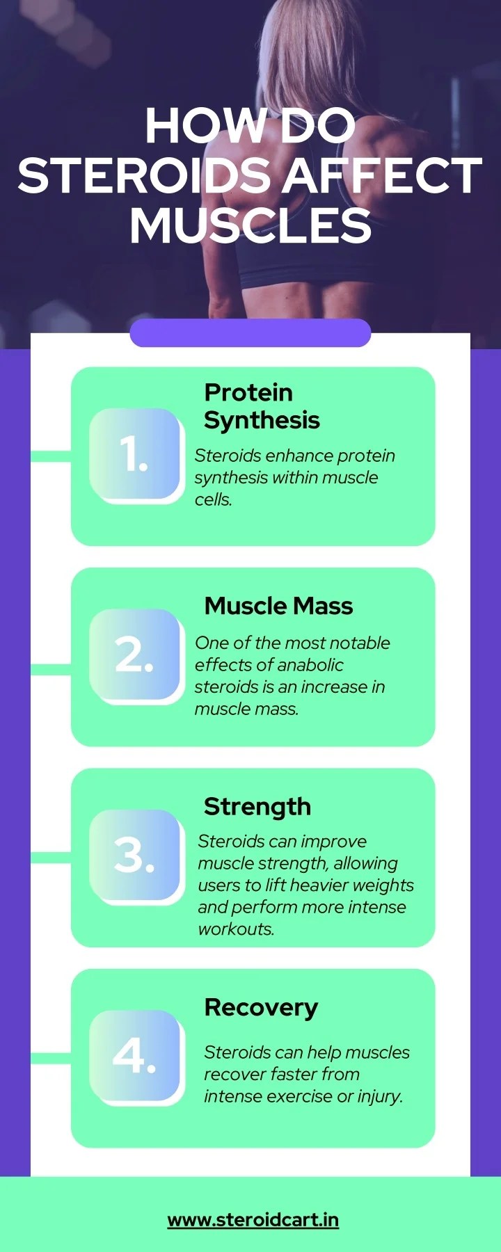 PPT How Do Steroids Affect Muscles PowerPoint Presentation, free