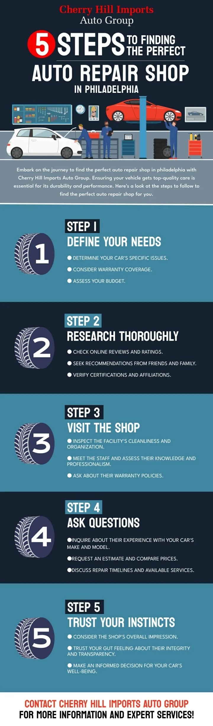 PPT 5 Steps To Finding The Perfect Auto Repair Shop In Philadelphia