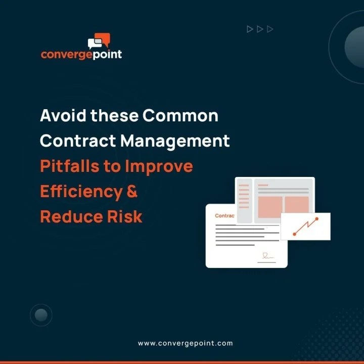 PPT Avoid these Common Contract Management Pitfalls PowerPoint