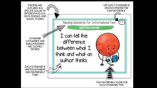 Ohio Standards for Fifth Grade MATH "I Can" Posters TpT