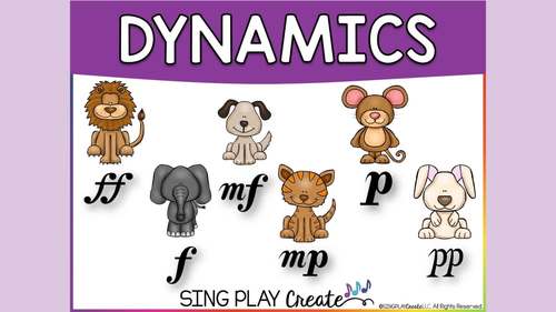 Fourth Grade Music Dynamics Lesson Plan
