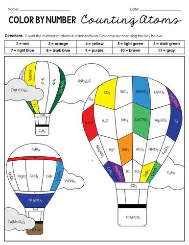 Color By Number Counting Atoms Chemistry Worksheets - Science Activity