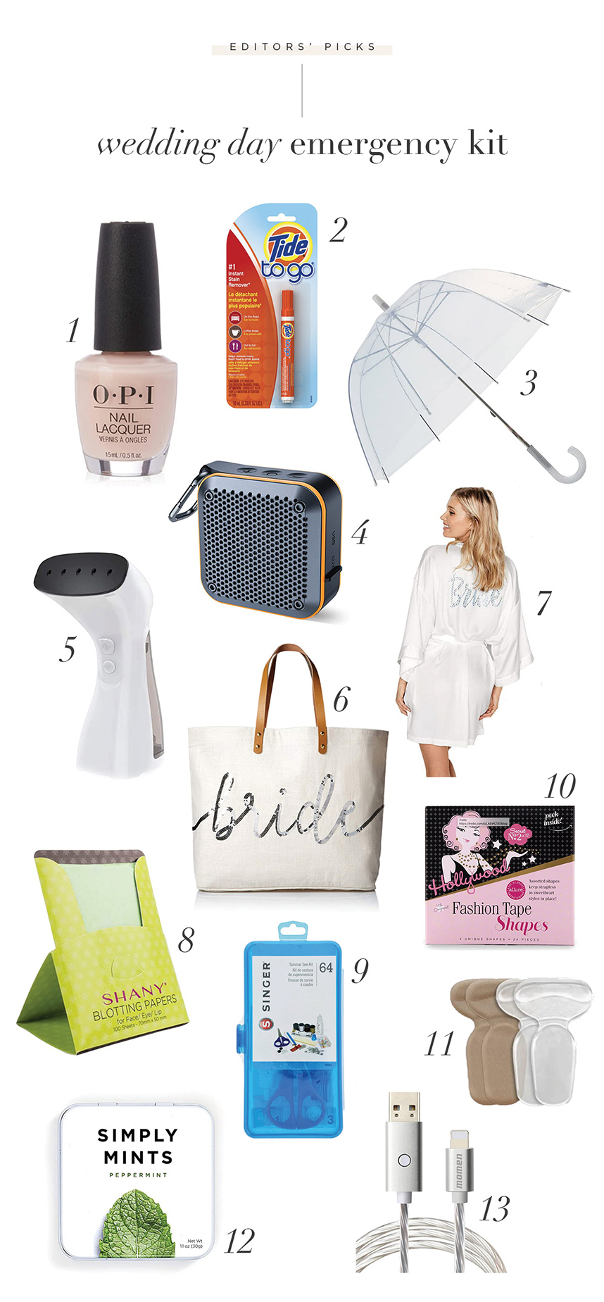 What to Pack in your Emergency Wedding Day Kit