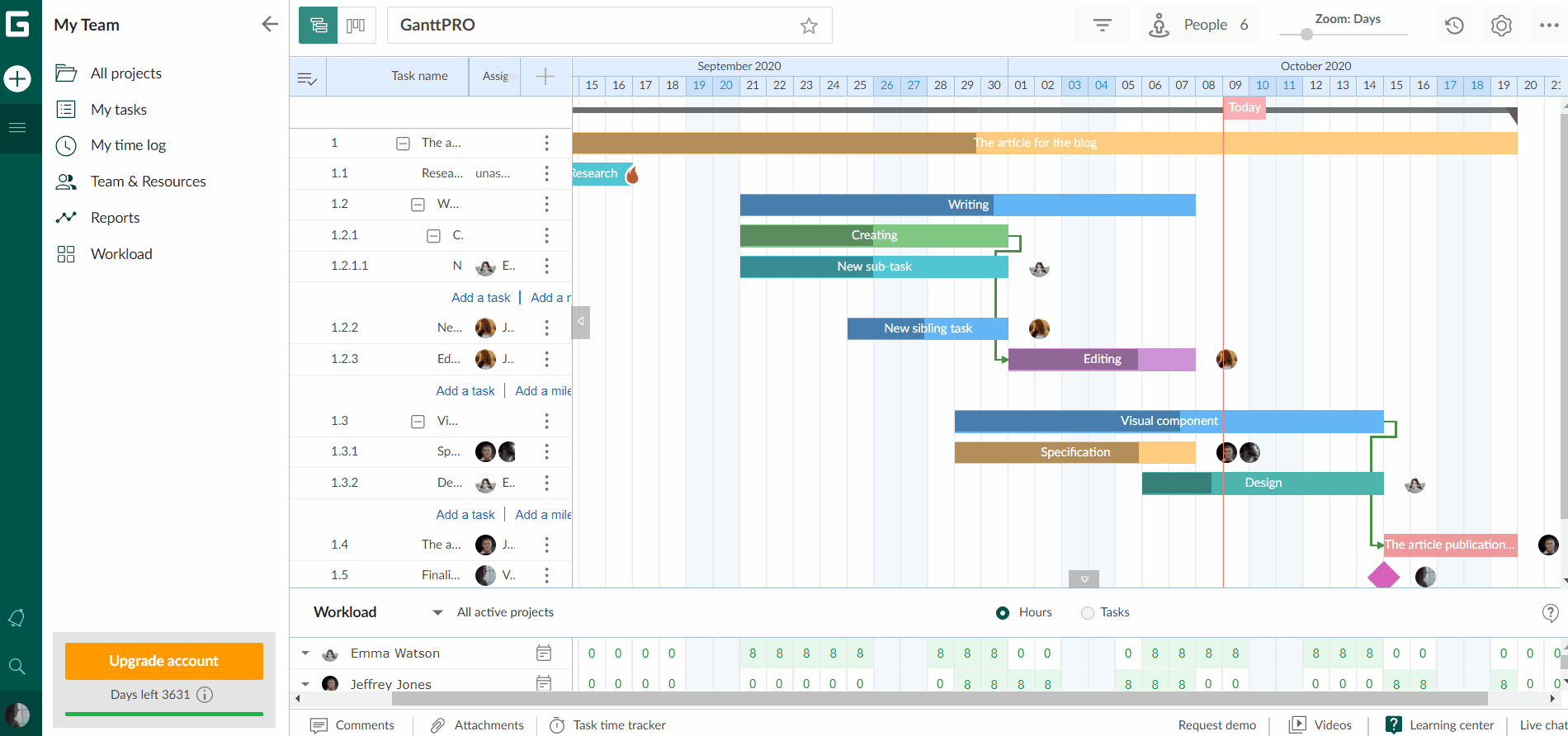 How to Create Gantt Chart with GanttPRO Gantt Chart Software
