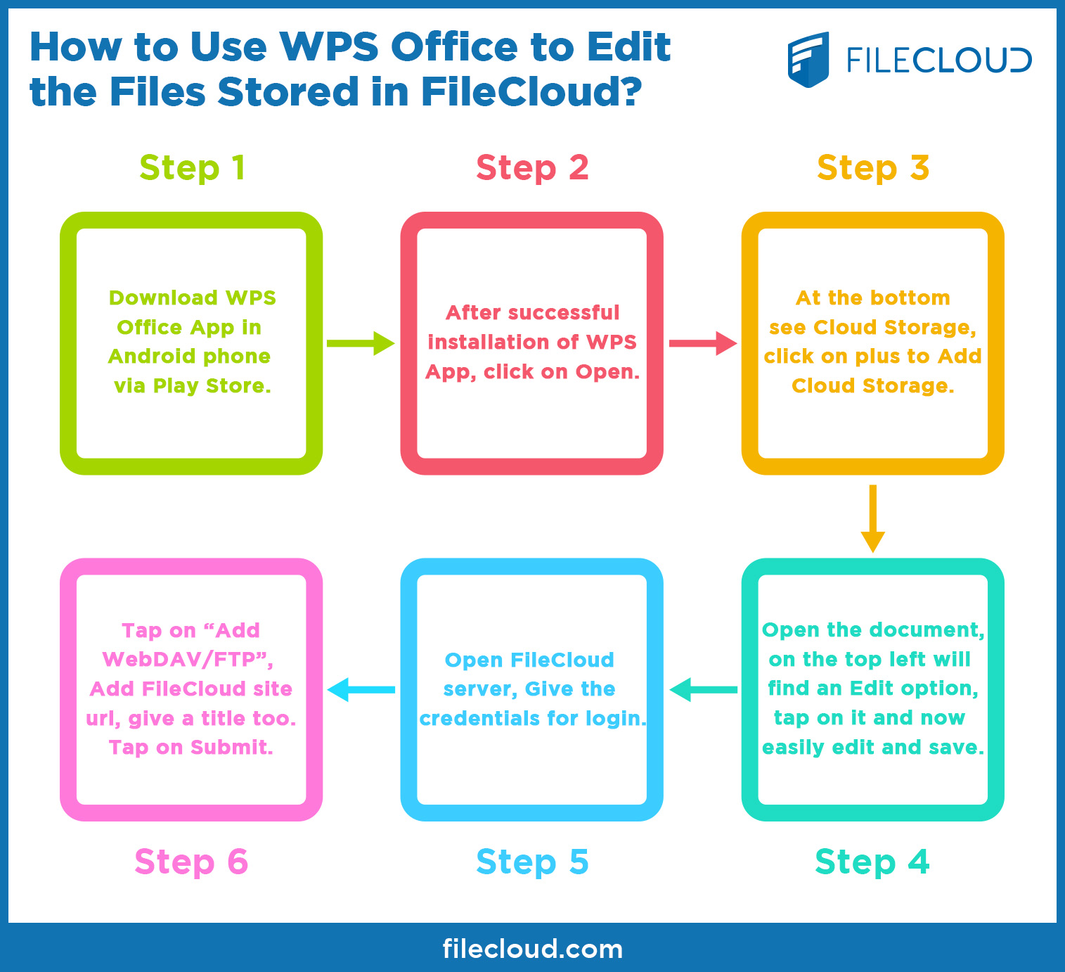 Free wps file converter bettalaw