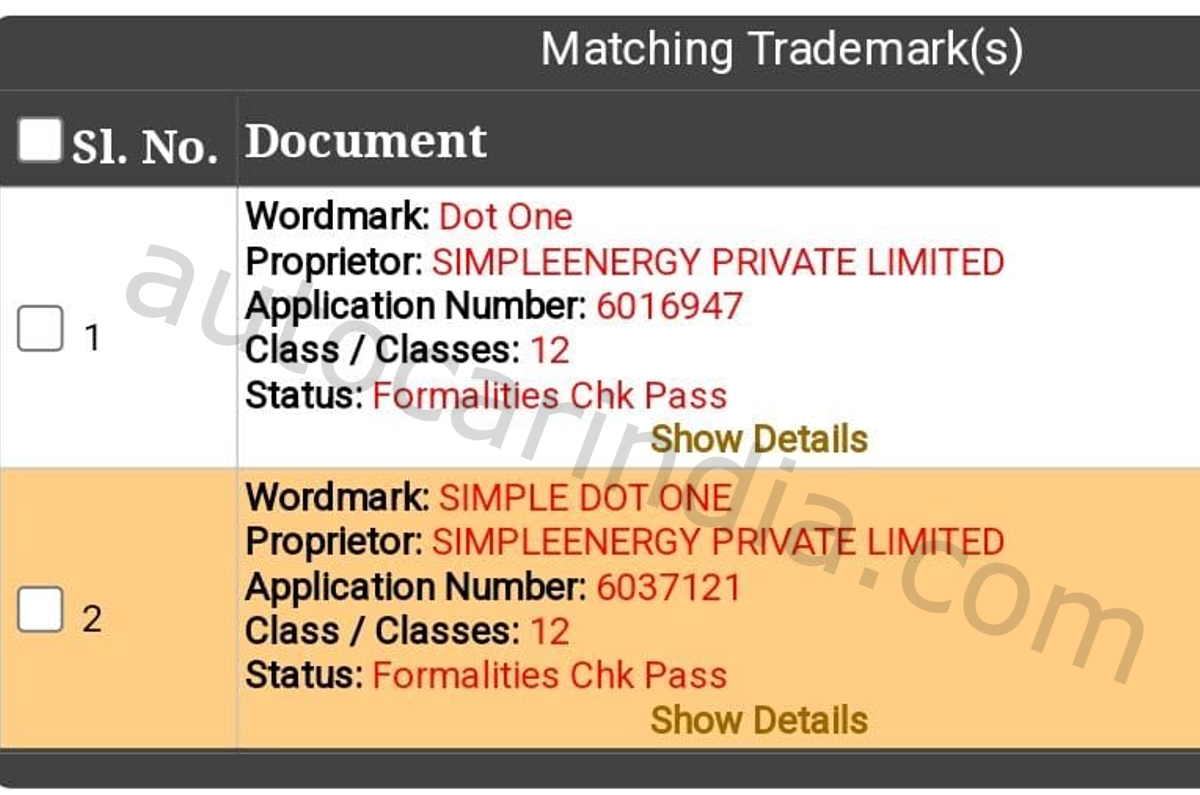 Simple Dot One name trademarked, could be new lowcost electric scooter
