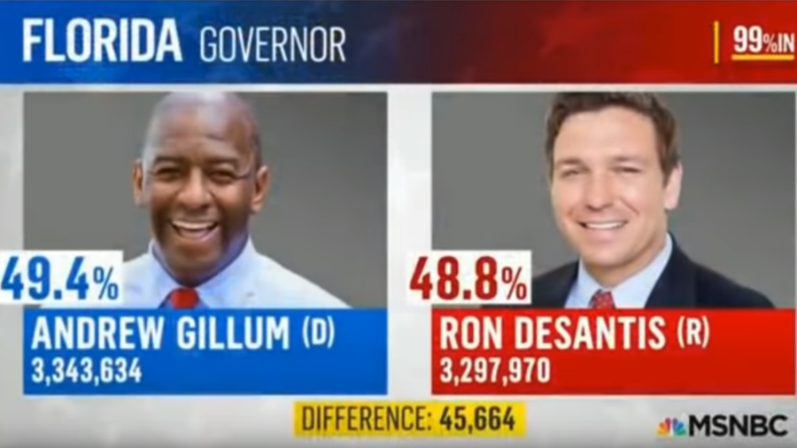 2022 Florida Election Results USA TODAY