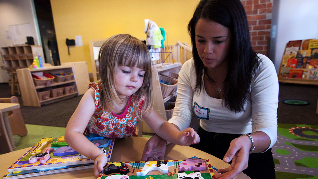 Onsite Day Care and Productivity Exploring the Impact