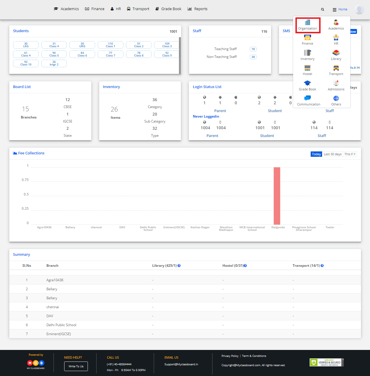 How to create Users? School Management Software School Management
