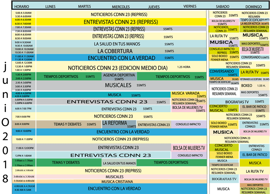 CDNN 23 Canal de Noticias de Nicaragua