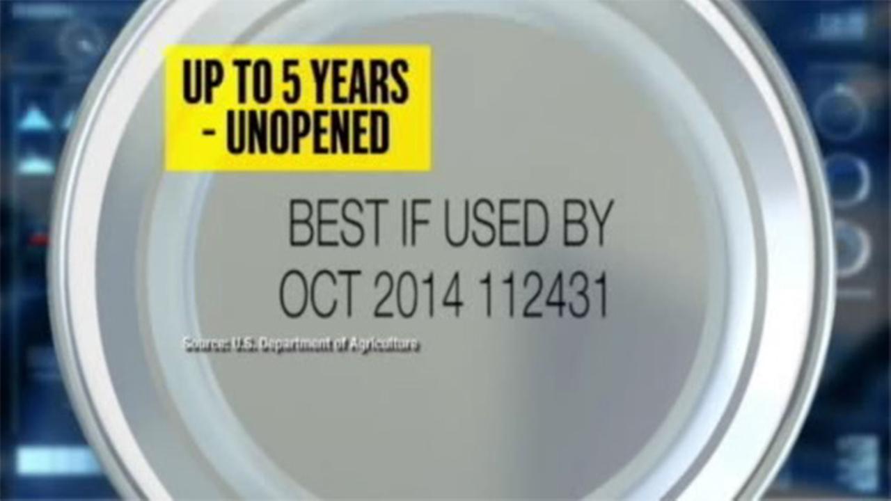 Saving with 6abc Decoding expiration dates