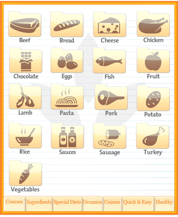 Recipes By Ingredients The Live Well Network