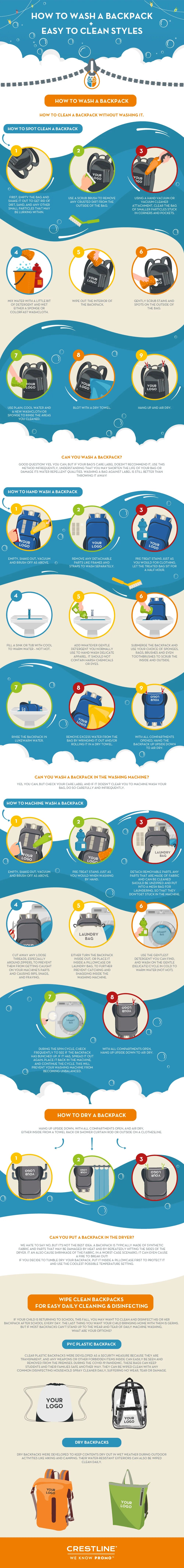 How to Wash a Backpack + Easy to Clean Backpack Styles Crestline