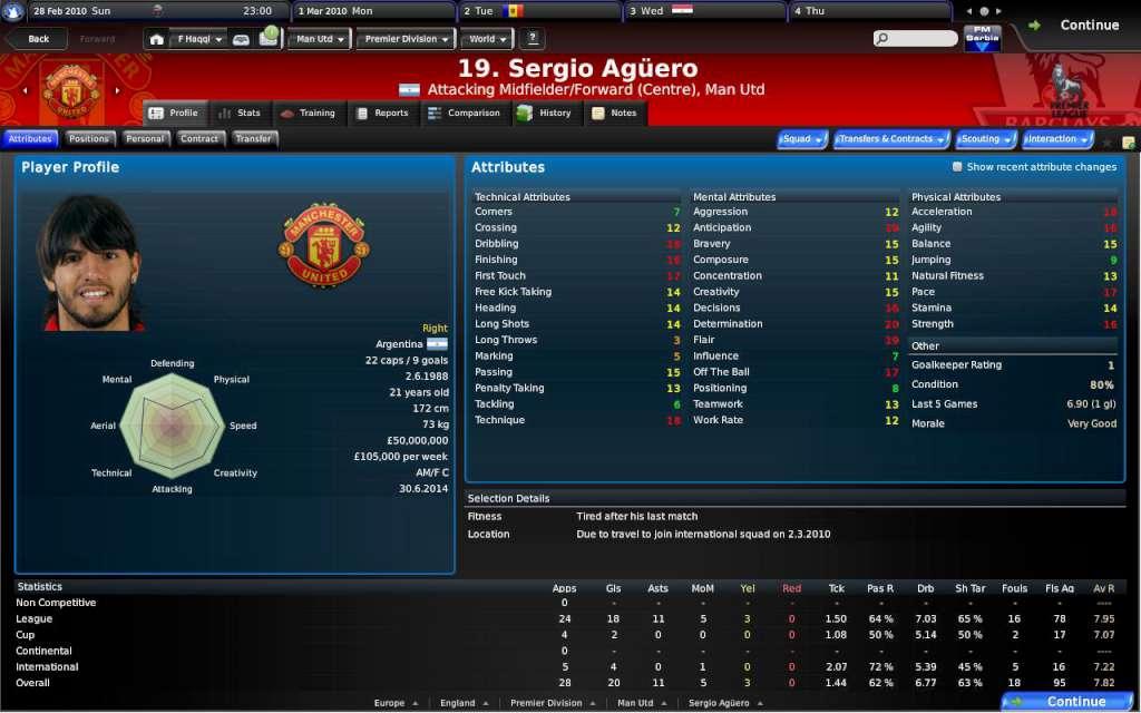 Football Manager 2010 Steam CD Key Kinguin FREE Steam Keys Every