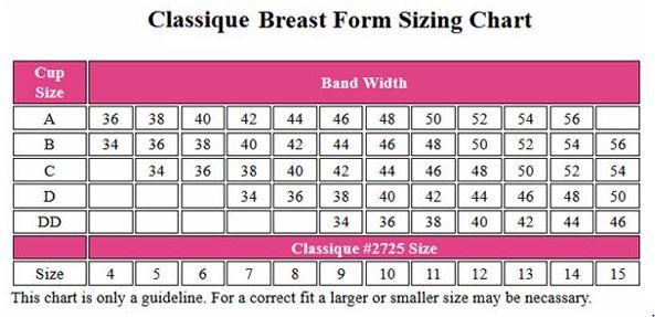 Health Products For You - Anita Breast Form Size Chart Size Charts