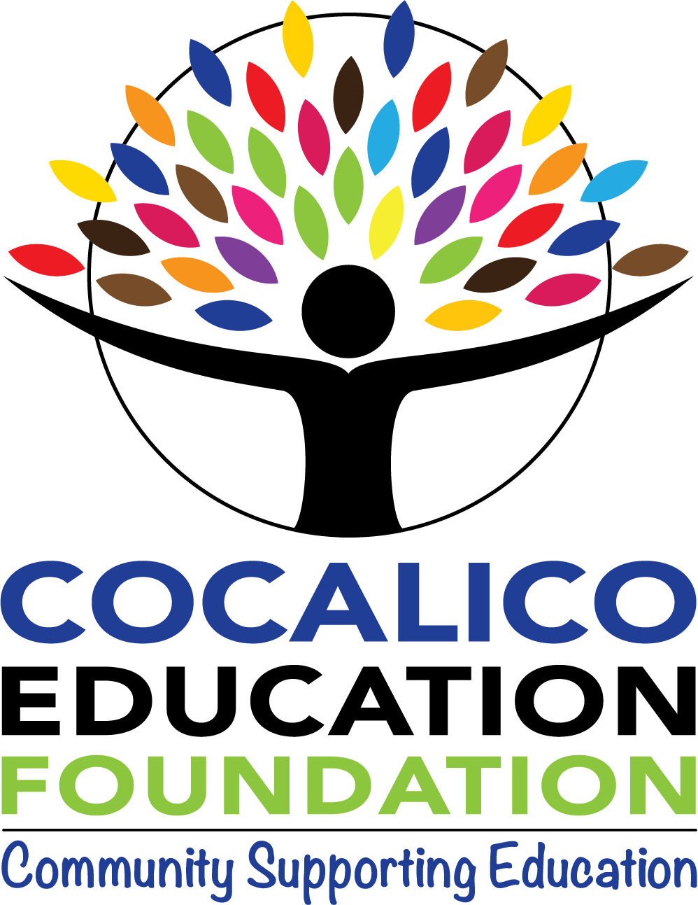 Links to Partner Sites Cocalico School District